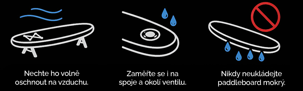 piktogramy_paddle_21